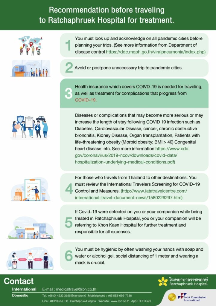 Safety Protocol (Infographics) Ratchaphruek Hospital