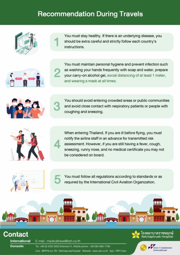 Safety Protocol (Infographics) Ratchaphruek Hospital