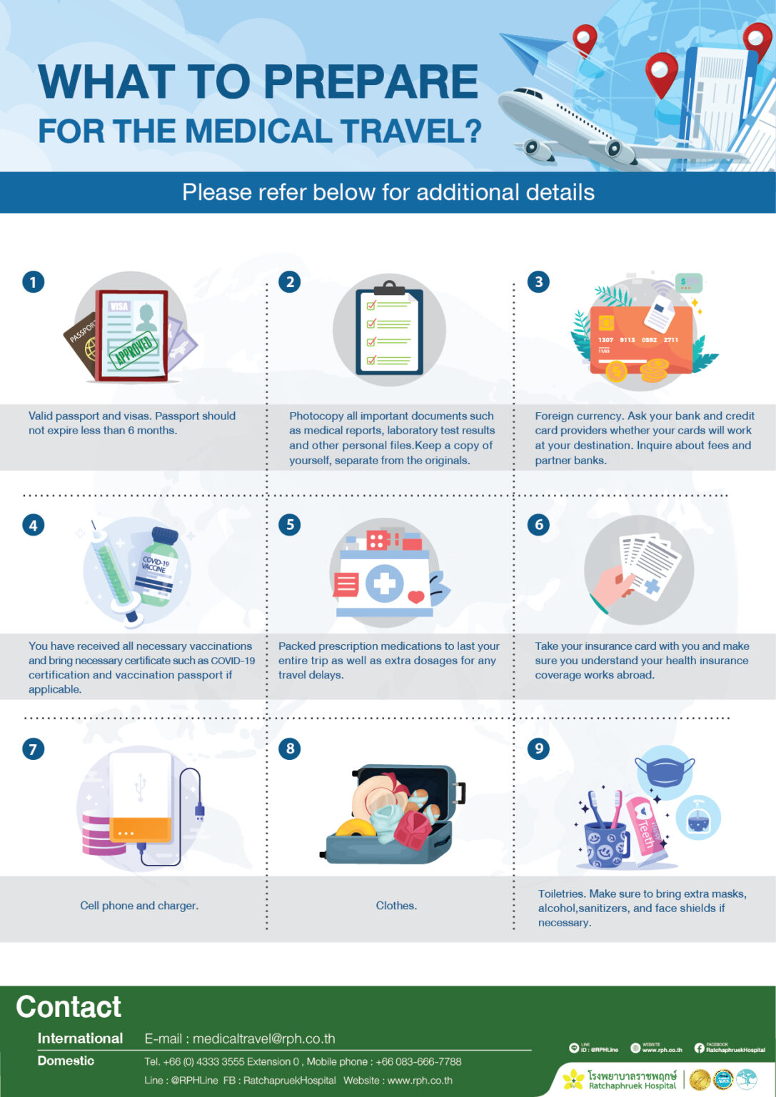 Travel Checklist - 旅行清單 - Ratchaphruek Hospital